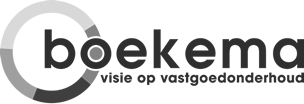 Boekema visie op vastgoed